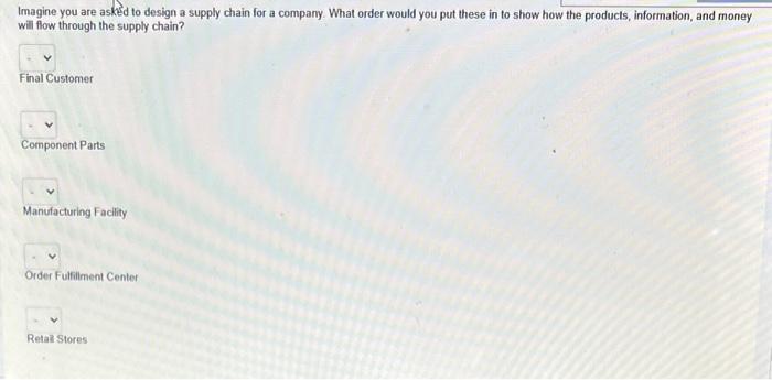 Imagine you are asked to design a supply chain