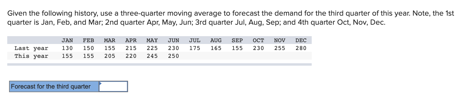 Given the following history, use a three-quarter