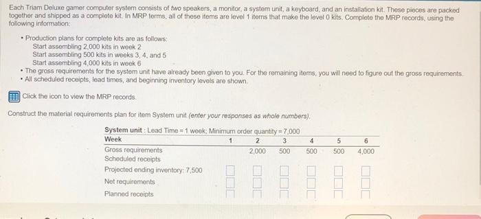 Each Triam Deluxe gamer computer system consists