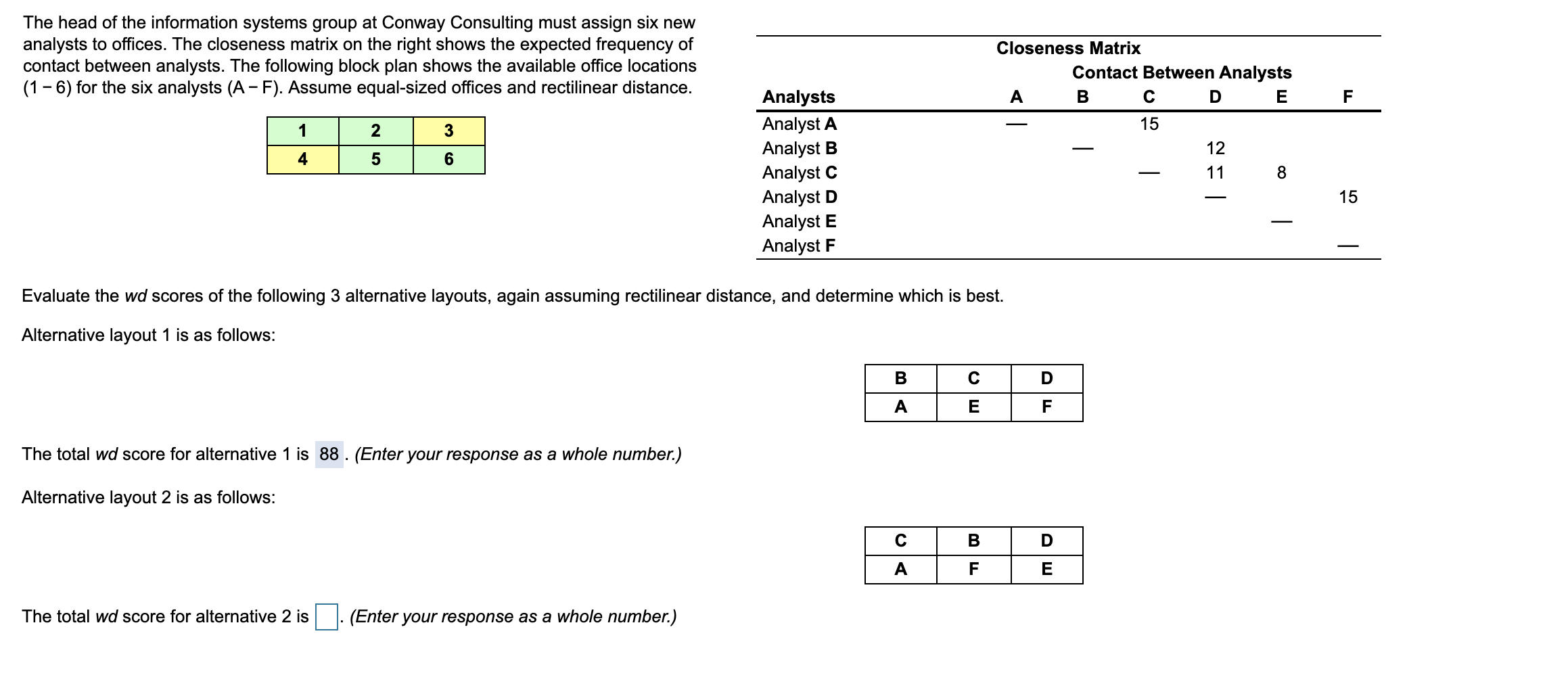 f Fill in the blank thanks The head of the