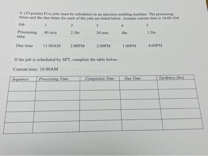 4. (10 points) Five jobs must be scheduled on an