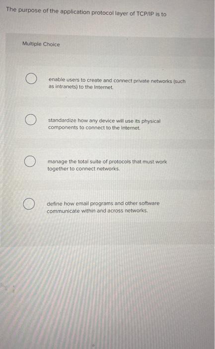 The purpose of the application protocol layer of