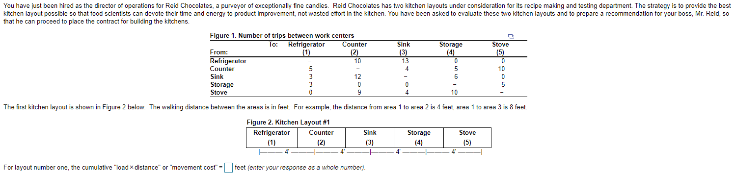 All steps must be completed in excel format