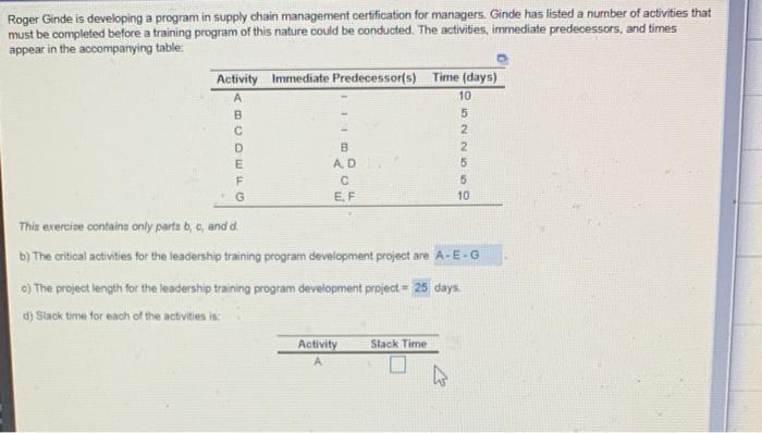 Roger Ginde is developing a program in supply