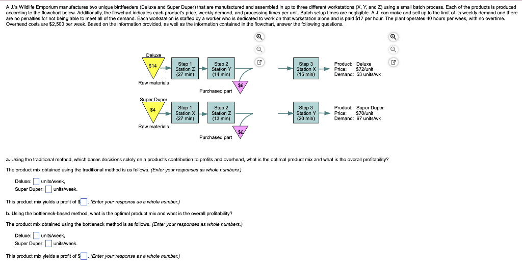 Overhead costs are $2,500 per week. Based on the