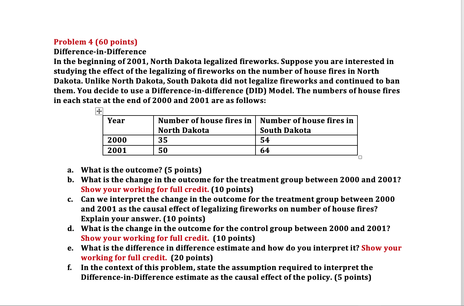 Problem 4 (60 points) Difference-in-Difference In