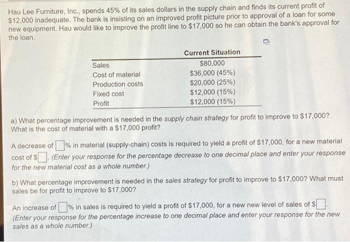 7 ) Hau Lee Furniture, Inc., spends 45% of its