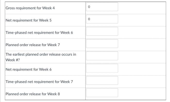 The NoName Computer Company builds a computer