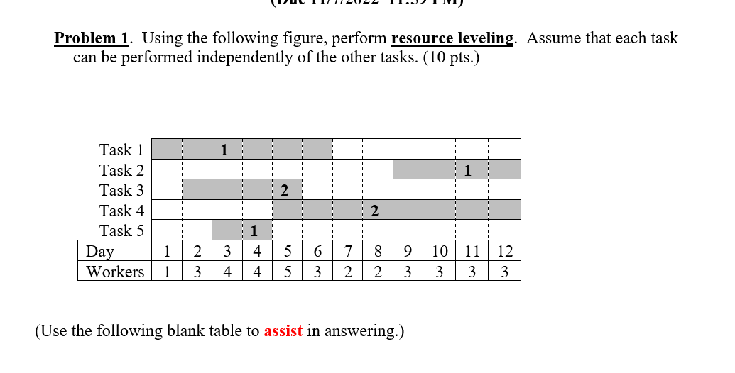 Problem 1. Using the following figure, perform