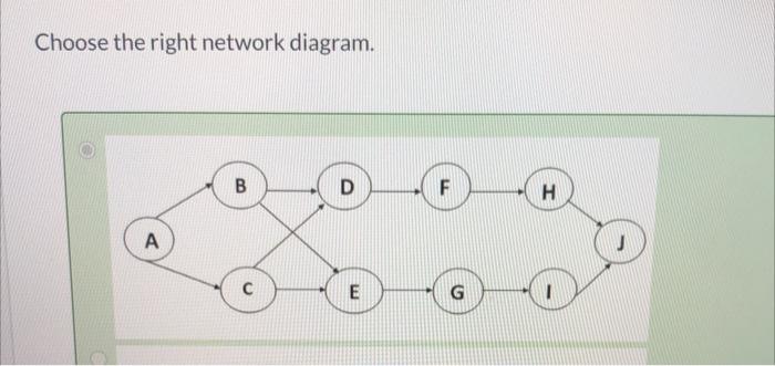 View Policies Show Attempt History Current