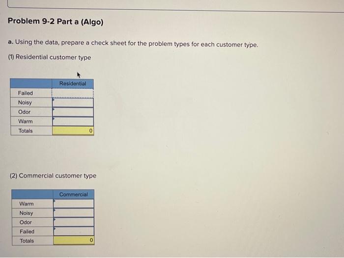 Required information Problem 9-2 (Algo) [The