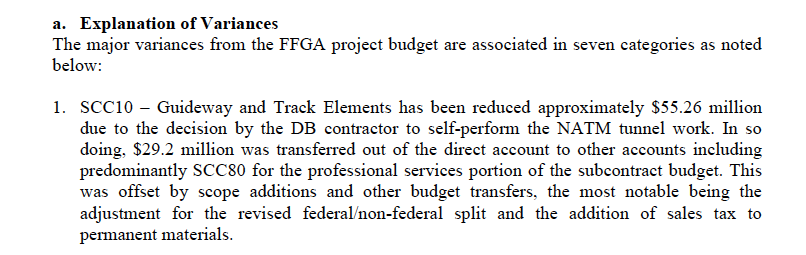 Please develop a Resource Histogram and resource