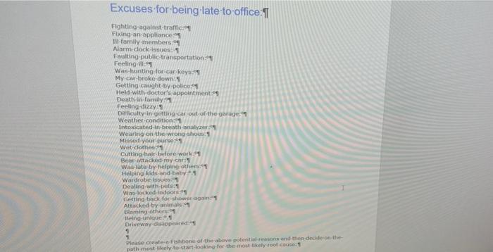 please create a fishbone of the above potential