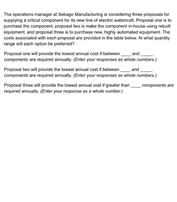 The operations manager at Sebago Manufacturing is