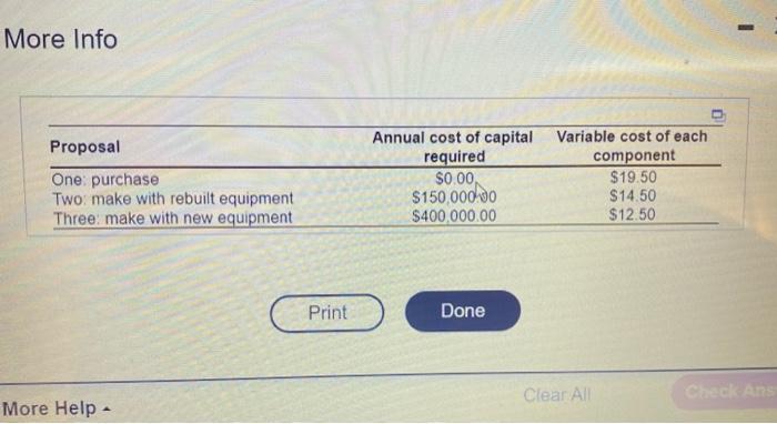 The operations manager at Sebago Manufacturing is