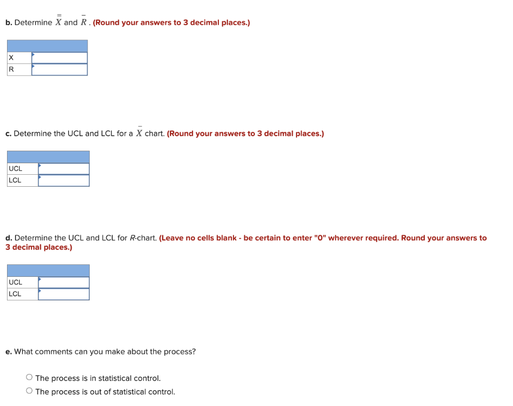 Resistors for electronic circuits are