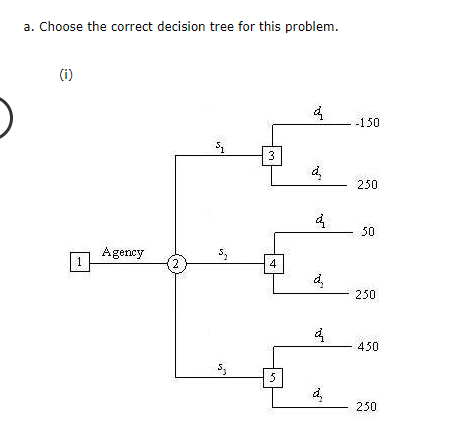 Problem 13-19 (Algorithmic) Hale's TV Productions