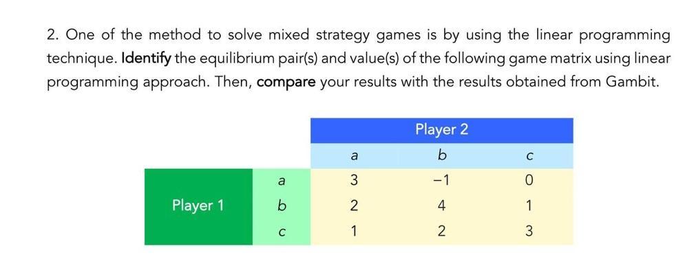 2. One of the method to solve mixed strategy