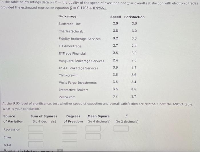 Complete all parts to this question please. In