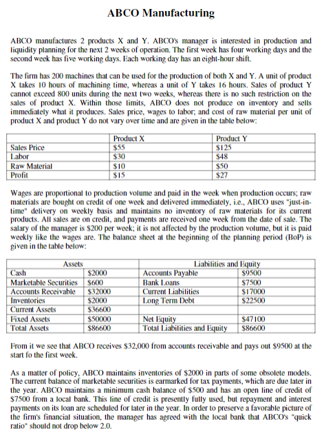 1.) Verify that at the beginning of the period