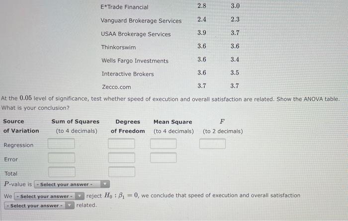 Complete all parts to this question please. In