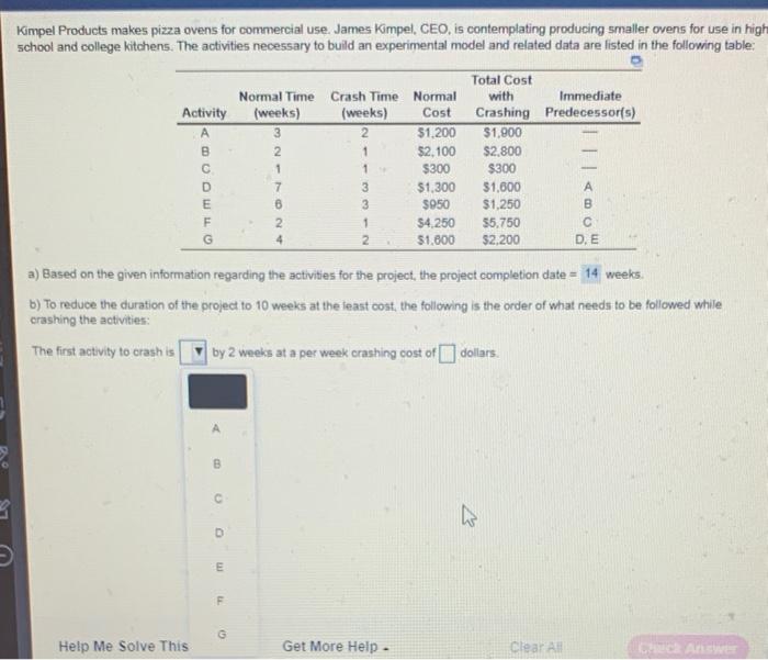 with Kimpel Products makes pizza ovens for