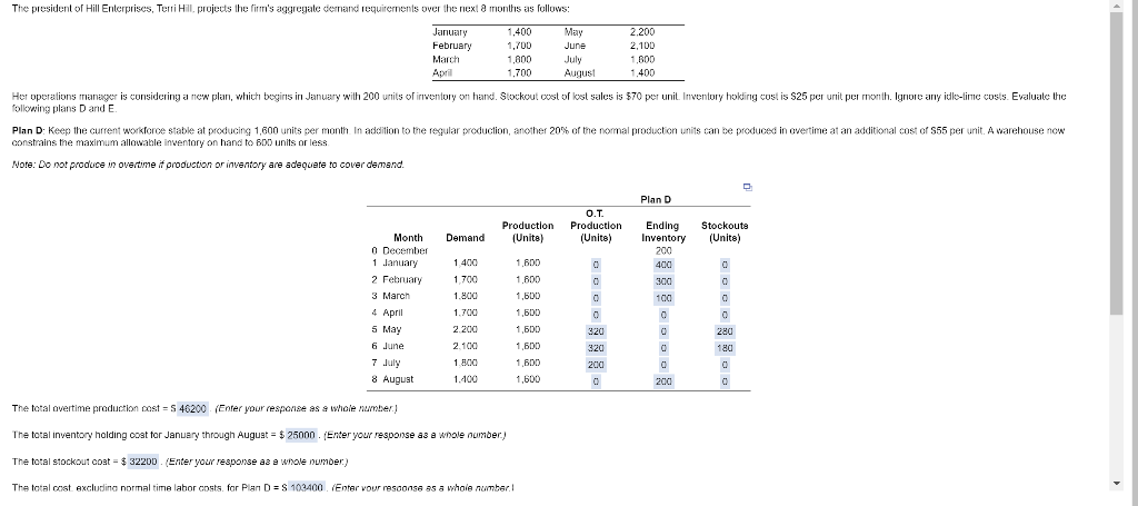 The president of Hill Enterprises, Terri Hill