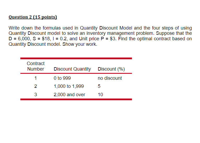 Write down the formulas used in Quantity Discount