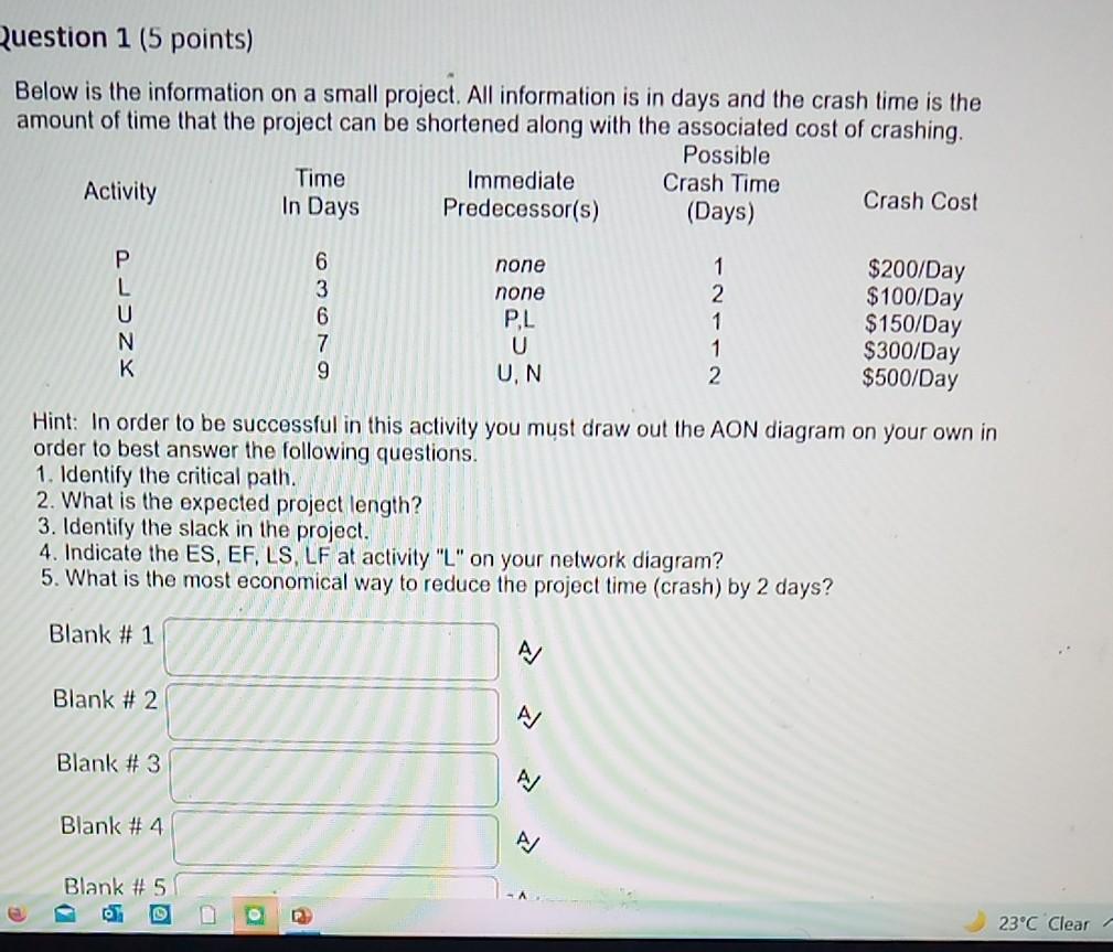 Question 1 (5 points) Below is the information on