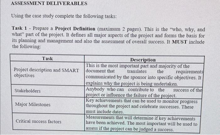 GENTECH 3MT3 - Project Management INSTRUCTIONS