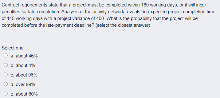 Contract requirements state that a project must