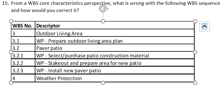 Please make sure to correct it and attach a