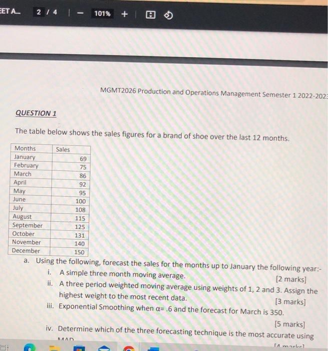 The table below shows the sales figures for a