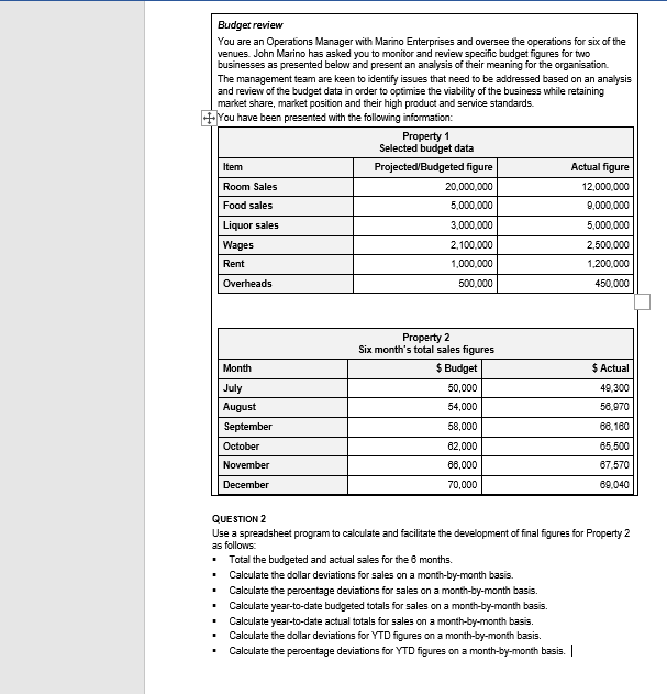 Budget review You are an Operations Manager with