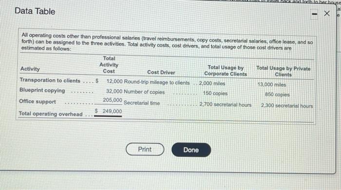 Curtis & Company is an architectural firm