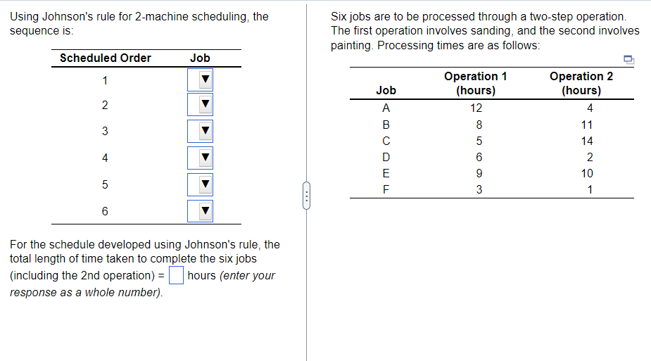 PLEASE HELP (answer all) Using Johnson's rule for