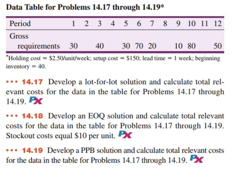 please do question 14.17 I cannot figure it out