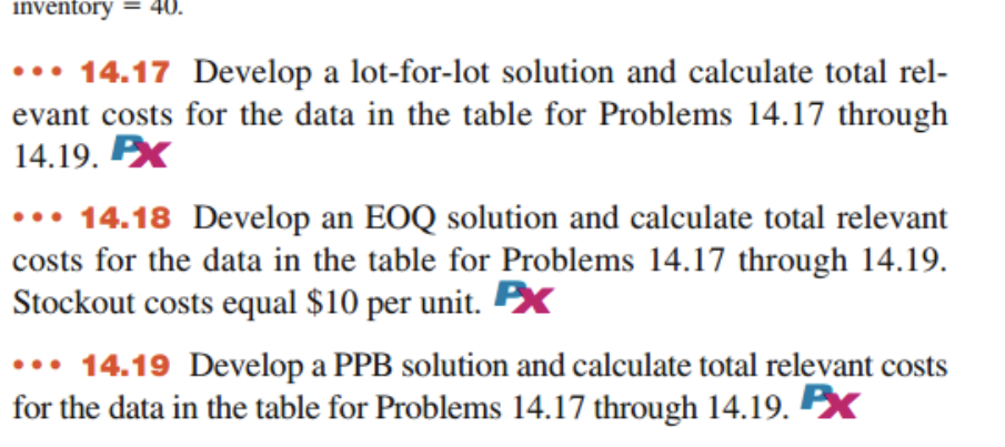 please do question 14.17 I cannot figure it out