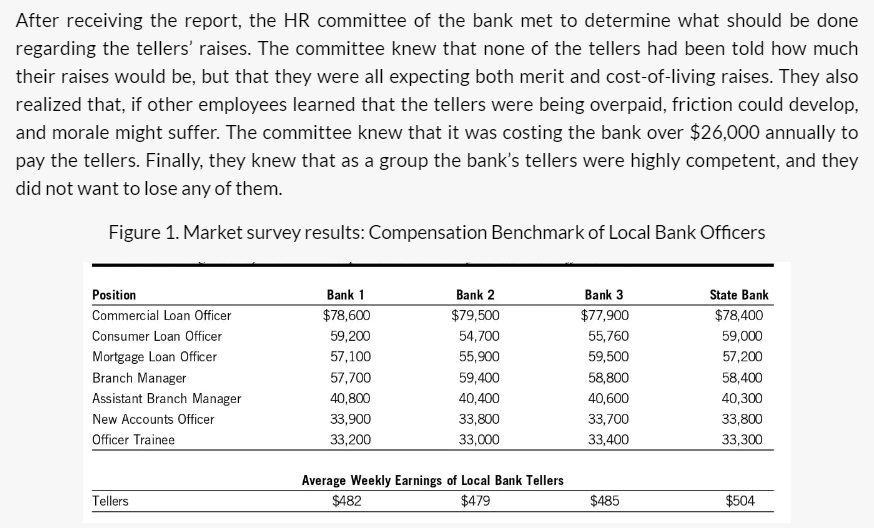 Questions 1. If you were on the HR committee of
