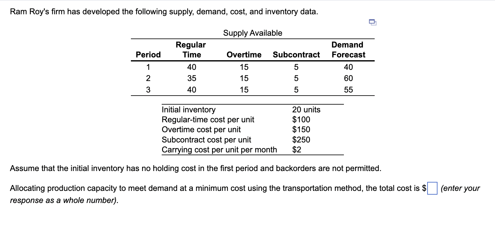 Ram Roy's firm has developed the following