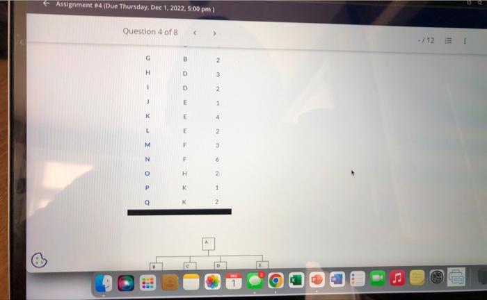 Yien Policios Current Attempt in Promess Flora's