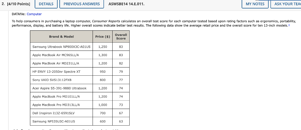 To help consumers in purchasing a laptop