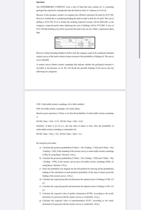 please neatly Questi The GOFERIROKE COMPANY was