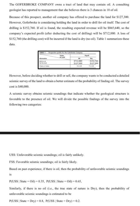 please neatly Questi The GOFERIROKE COMPANY was