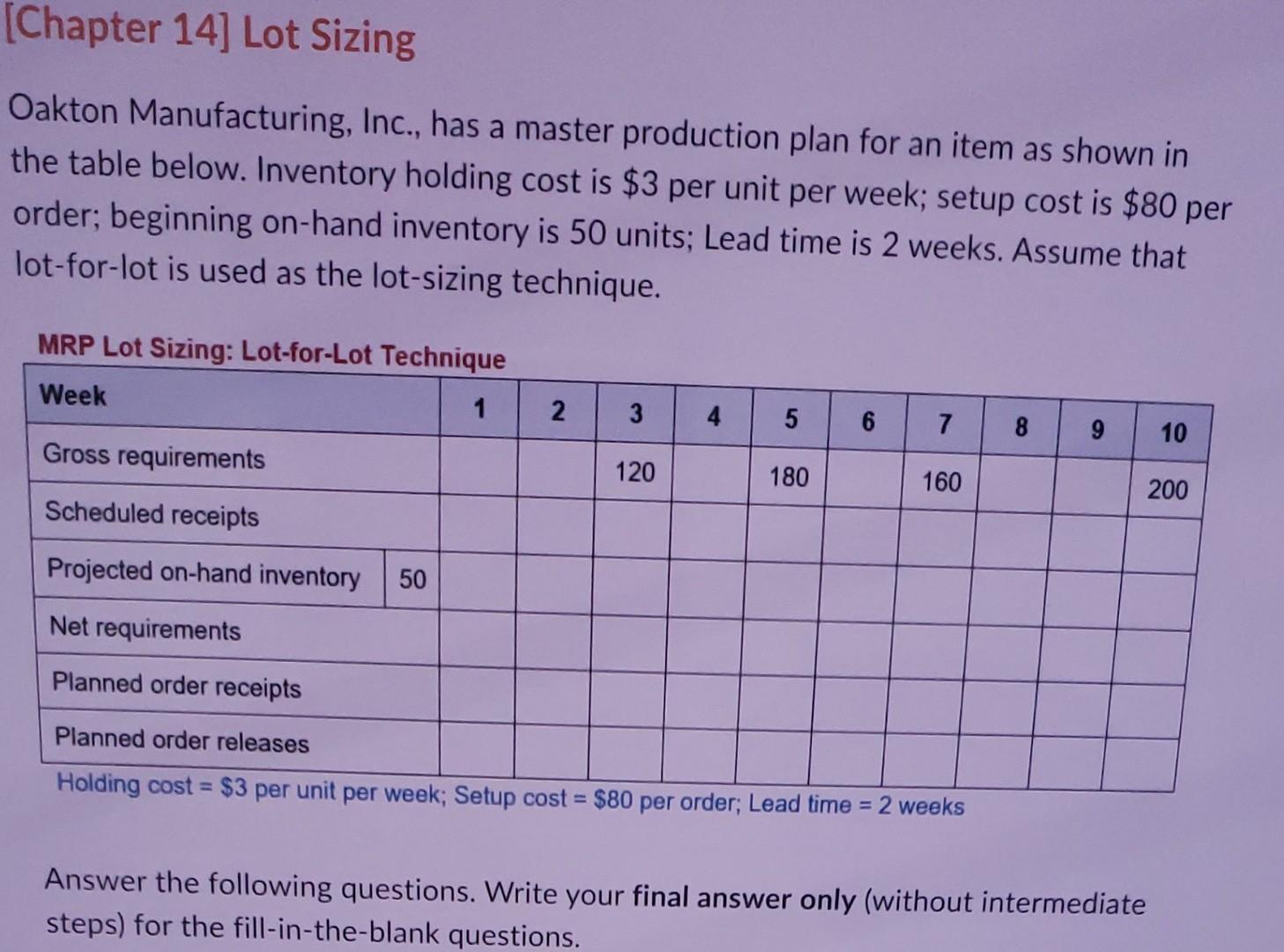 Oakton Manufacturing, Inc., has a master