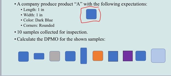 A company produce product A with the following