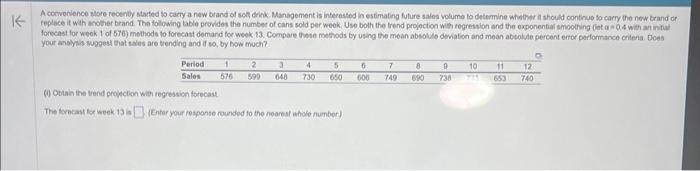 A coevonjence store recenty stated to cary a new