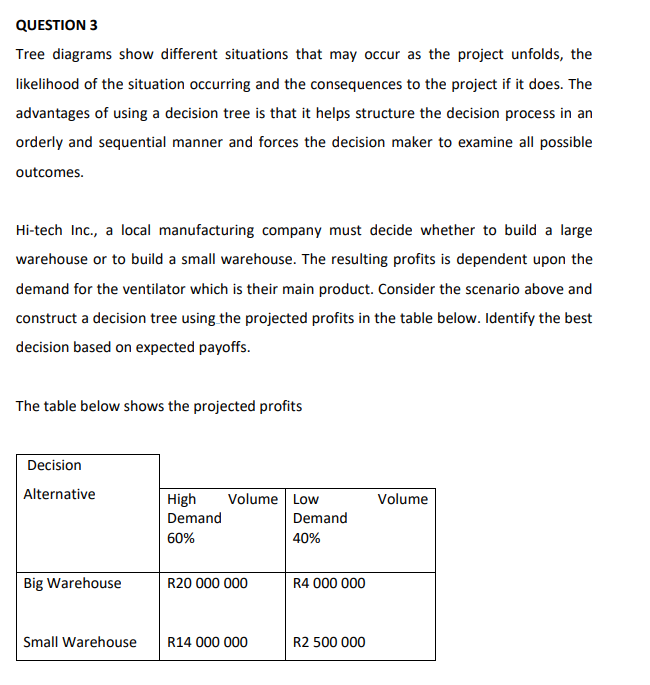QUESTION 3 Tree diagrams show different