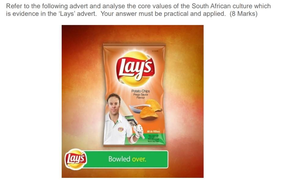 it's Marketing Refer to the following advert and