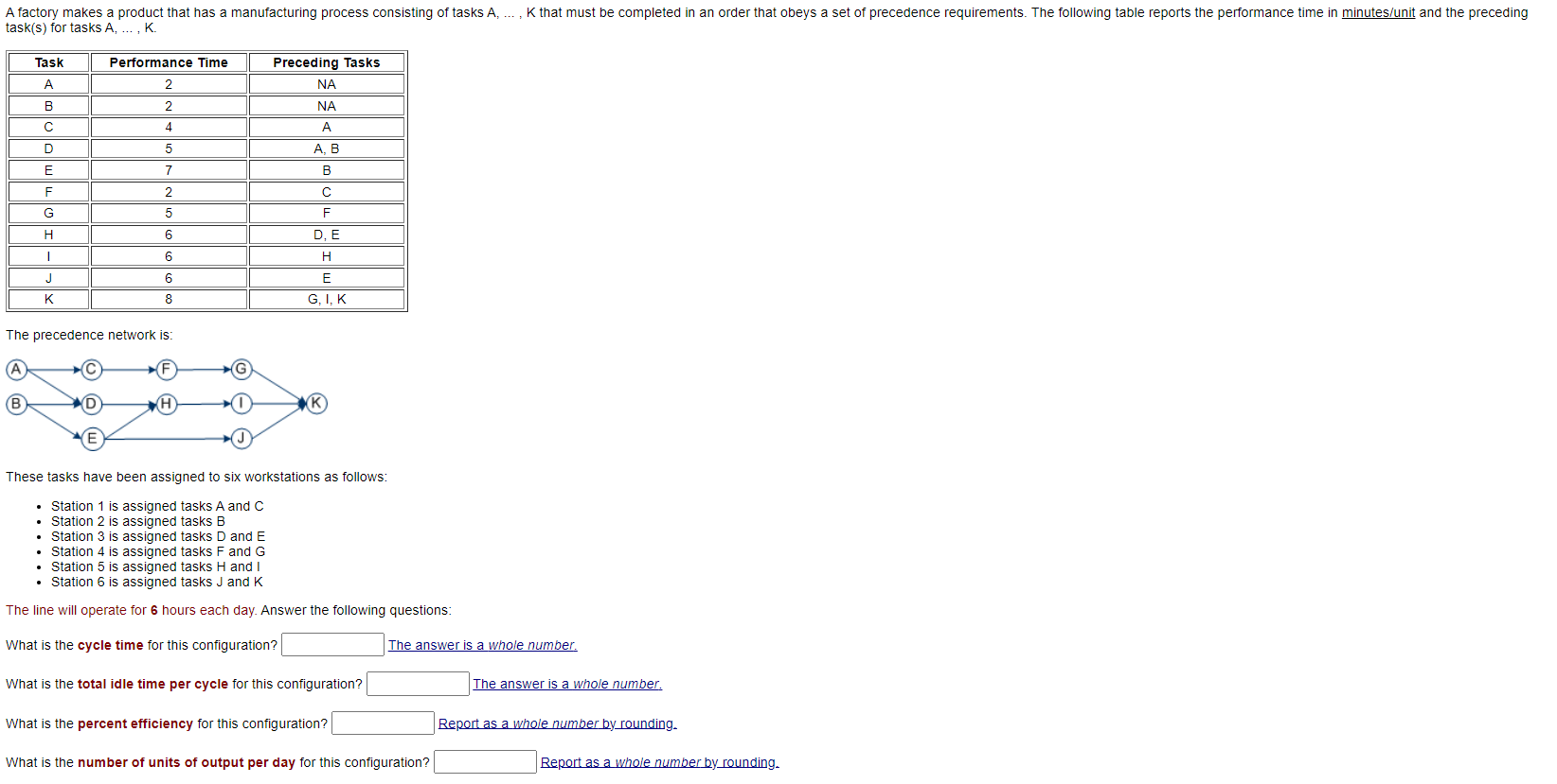 task(s) for tasks A,,K The precedence network is: